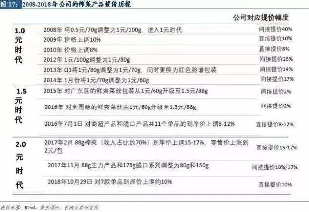 494949开奖历史记录最新开奖记录,实地考察数据分析_X版28.890