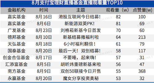 2004新澳门天天开好彩大全一,实地数据分析计划_理财版36.781