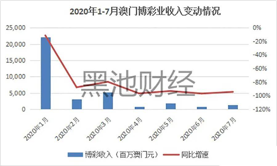 777788888新澳门开奖,全面数据策略解析_GT78.731