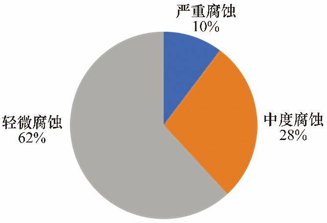 新澳天天开奖资料大全最新,统计分析解释定义_经典版84.717