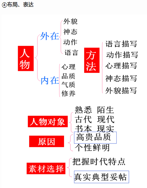 2024年新奥梅特免费资料大全,可靠性计划解析_入门版32.116