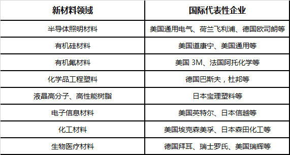 2024新奥门免费资料,深入分析定义策略_HarmonyOS42.929