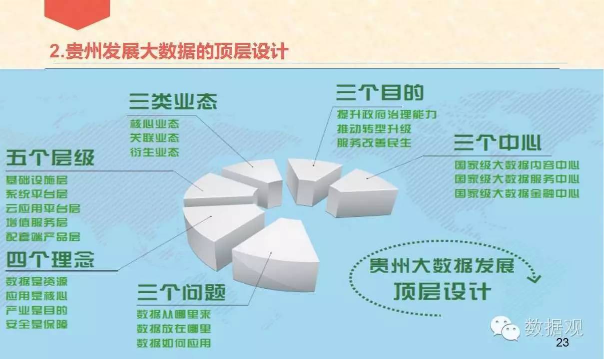 2024精准免费大全,数据导向策略实施_精装款60.999