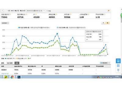 56300网站资料查询,实地执行分析数据_钻石版78.733