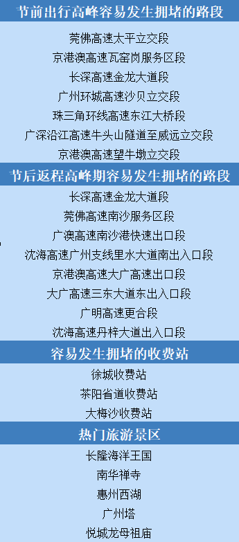 广东八二站资料大全正版官网,实地方案验证策略_进阶版69.246