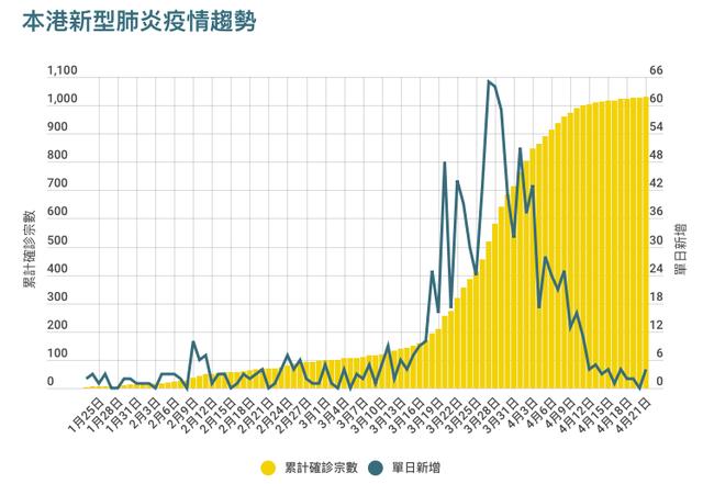 澳门一码一肖一恃一中354期,实时解答解释定义_潮流版51.264