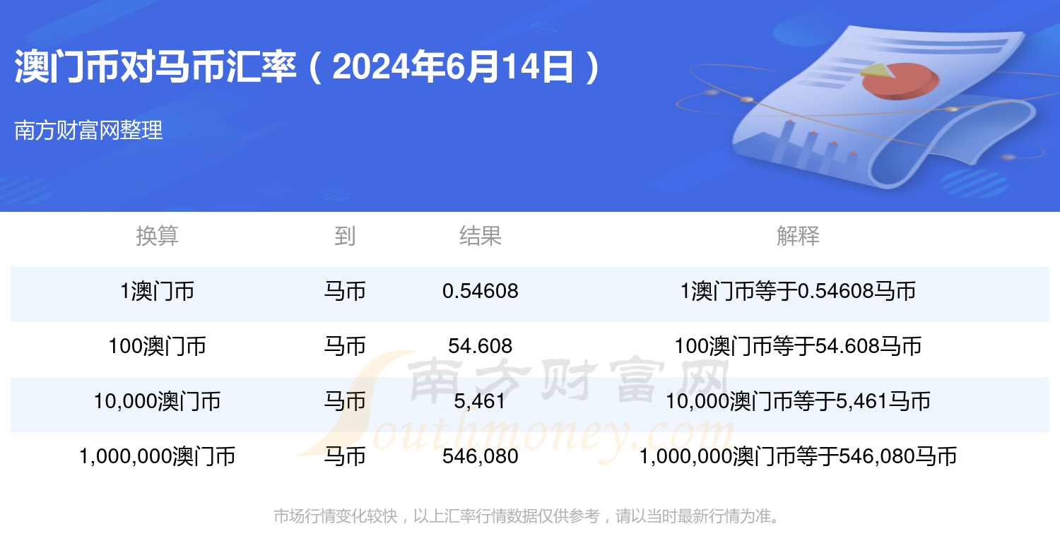 2024年澳门特马今晚号码,全面应用数据分析_XP98.818