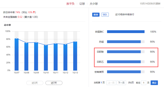 新澳门中特期期精准,实地评估数据方案_UHD款38.978