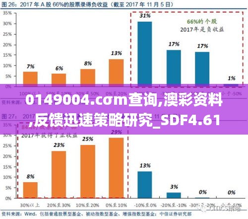 0149004.cσm查询,澳彩资料,国产化作答解释落实_完整版40.71