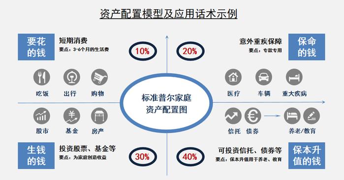 天天日天天操心,调整方案执行细节_Tizen17.291