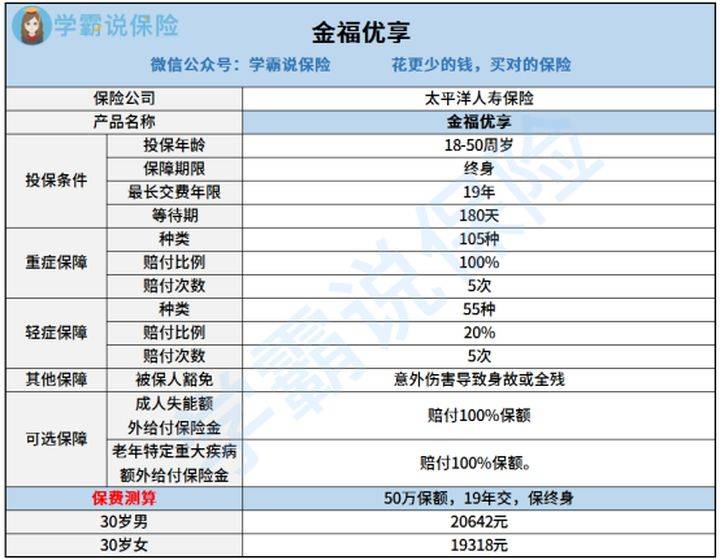 小红书澳门一码一特,快速解答解释定义_10DM42.633