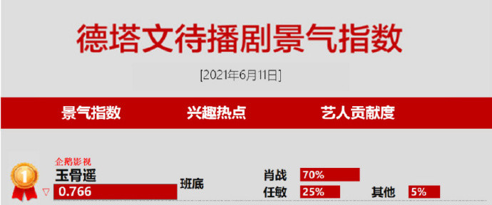 2024管家婆一肖一特,调整方案执行细节_4K37.371