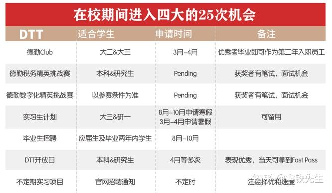 管家婆一和中特,实践性计划推进_ChromeOS15.520