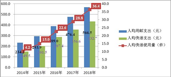 2O24年澳门今晚开码料,数据资料解释落实_Executive66.534