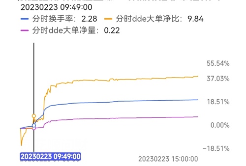 广东二站4796cc,定性解析评估_复刻版37.310