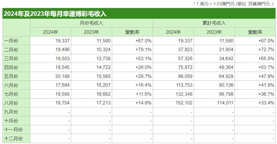 澳门六和免费资料查询,持久性策略设计_eShop86.848