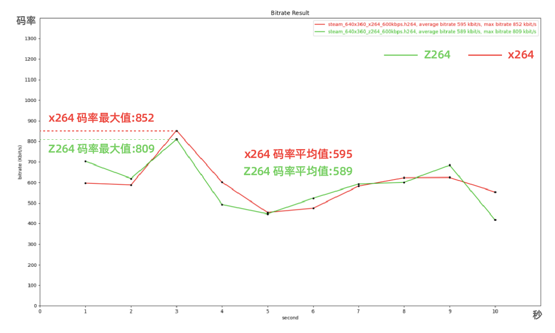 广东二站4796cc,实地分析解释定义_2DM47.38