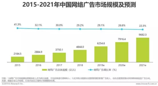 新澳门六开奖结果今天,未来展望解析说明_Tablet10.771