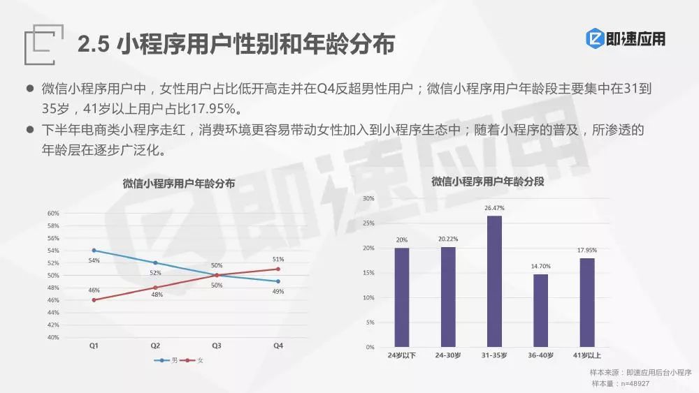 2024新奥今晚开什么,深入应用解析数据_Essential92.706