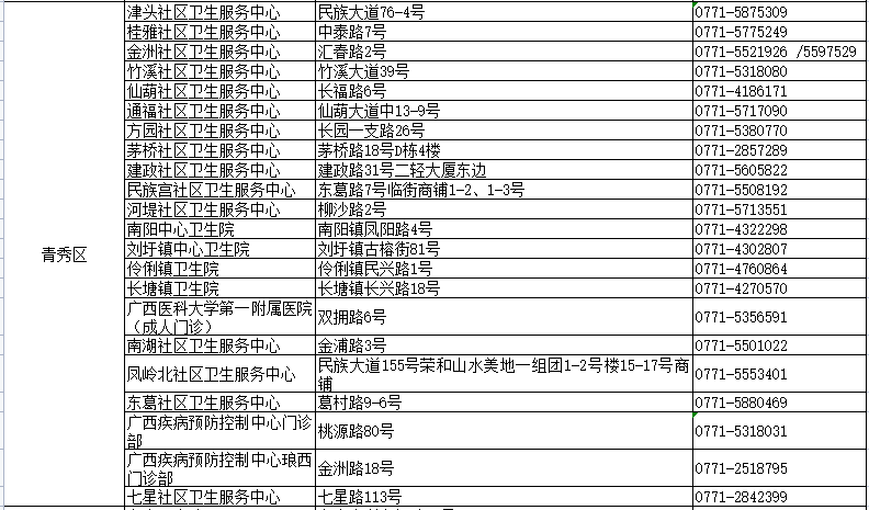 2024年资料大全,最新热门解答落实_KP57.613