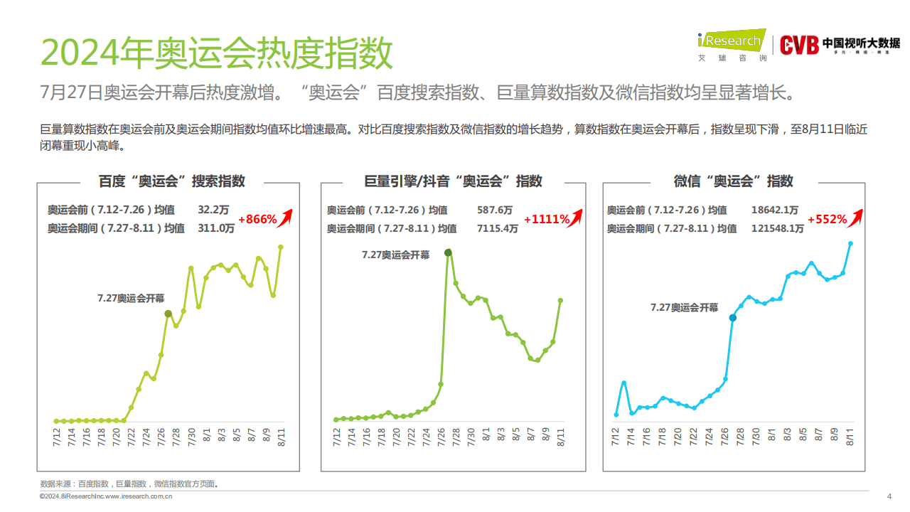 2024新奥门免费资料,科学解析评估_RemixOS15.34