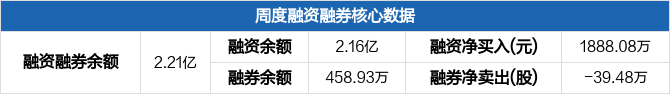 新奥门开将记录查询官方网站,可靠研究解释定义_特别款44.942