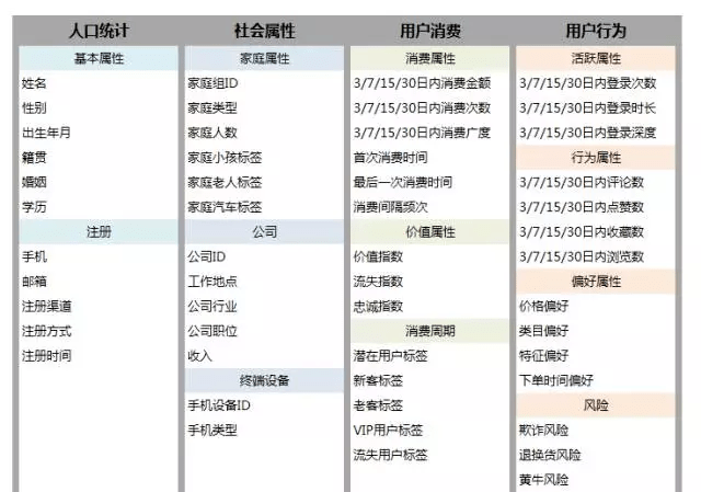 二四六246天天彩资料,精细化策略解析_Device33.587