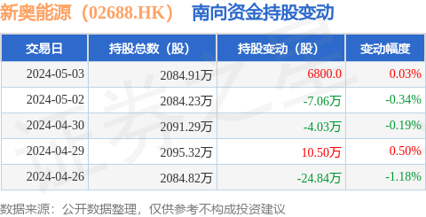 2024新奥正版资料免费大全,数据支持执行策略_尊贵款49.809