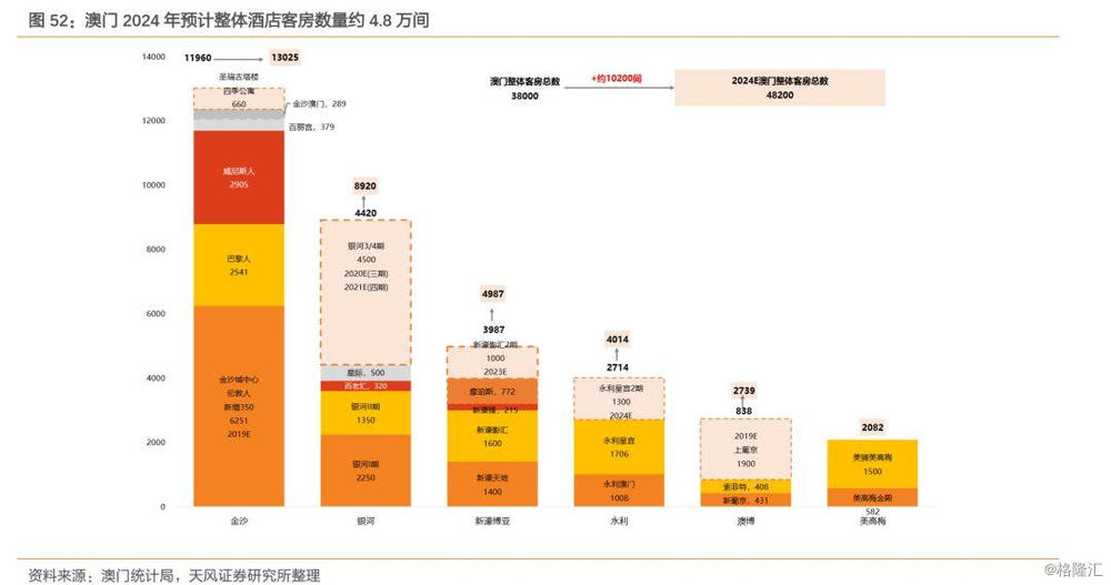 2024澳门最精准正版资料,实地验证数据设计_标准版24.439