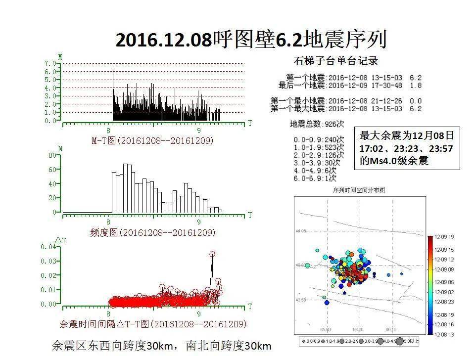 新奥最精准资料大全,实地考察数据分析_扩展版25.533