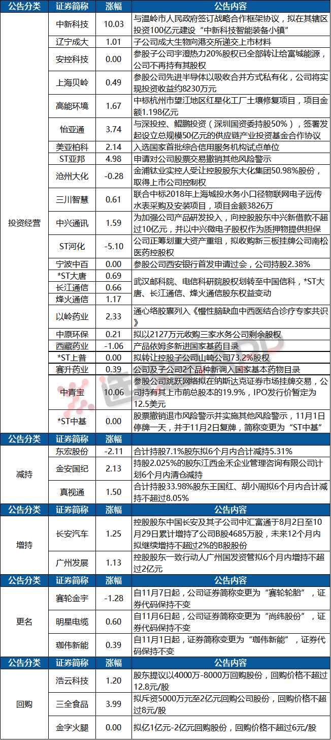 柚子熟了 第3页