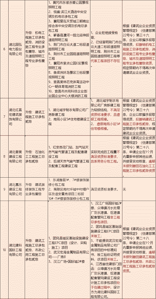 落幕流苏 第3页