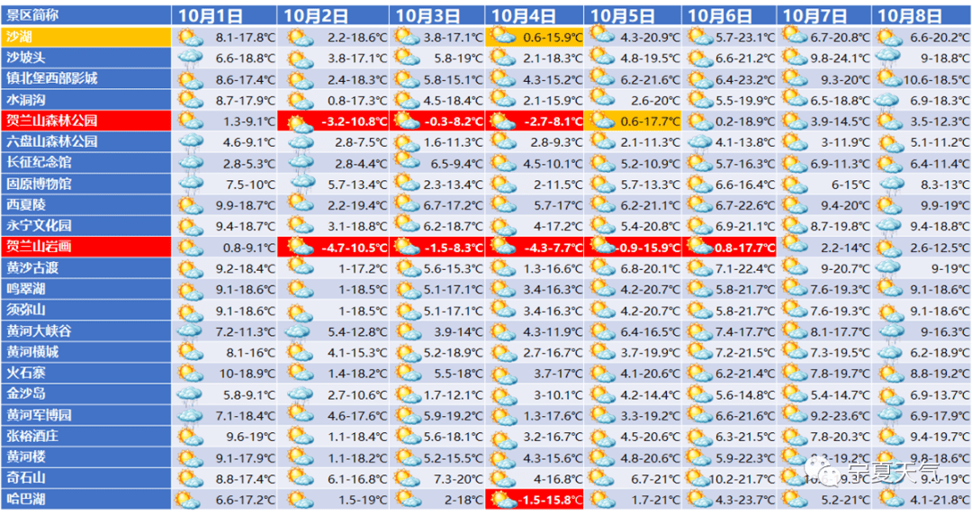 2024新奥今晚开奖号码,高效计划设计_Notebook41.224