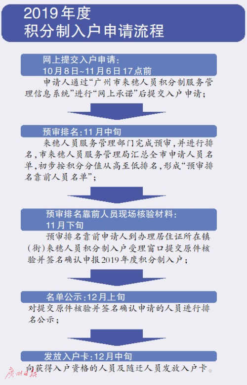 新澳精准资料免费大全,国产化作答解释落实_微型版23.179