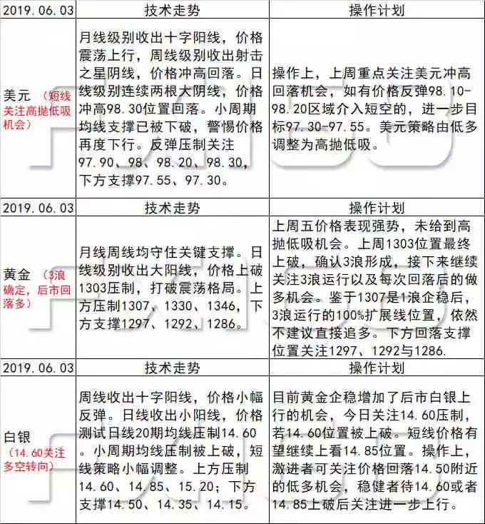 新澳天天开奖资料,适用解析计划方案_战斗版96.324