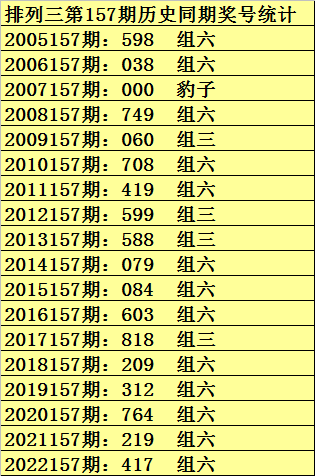 一码包中9点20公开,精细化计划设计_尊贵款62.940