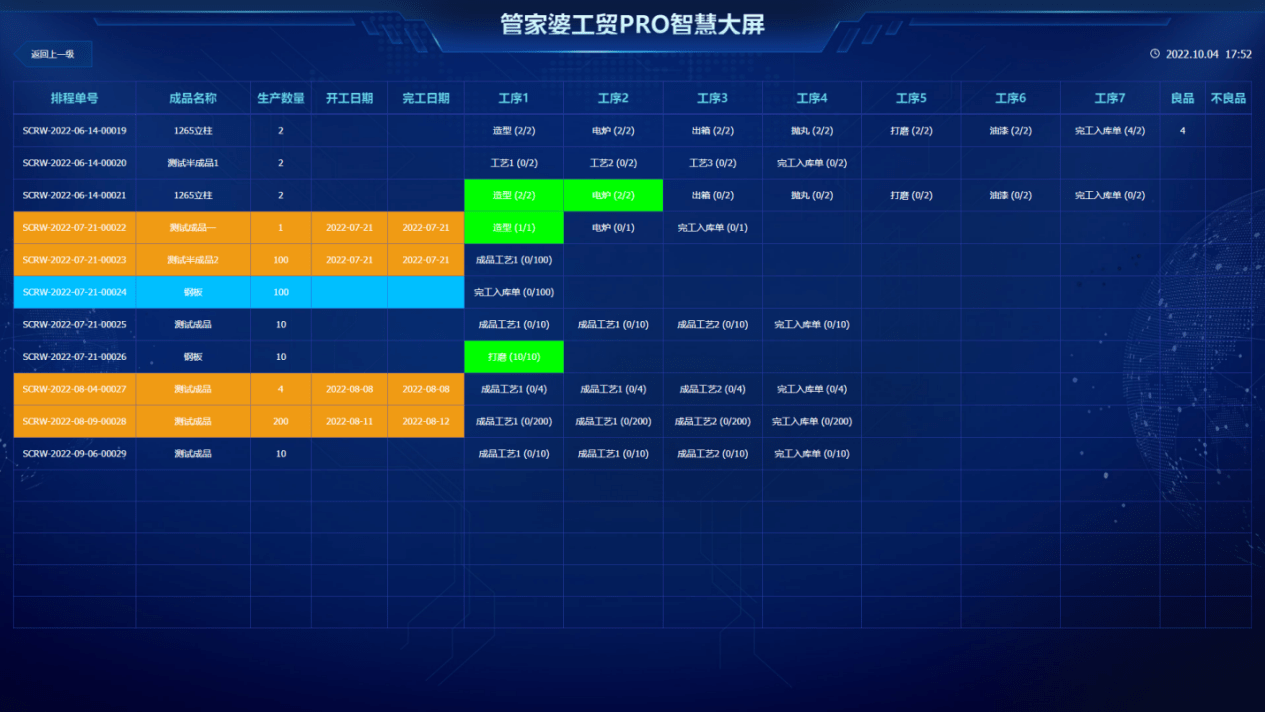 管家婆一肖一码精准资料,深入数据执行计划_Device26.112