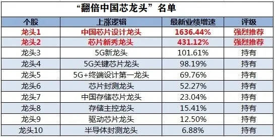 香港正版资料全年免费公开一,最佳精选解释定义_增强版28.37