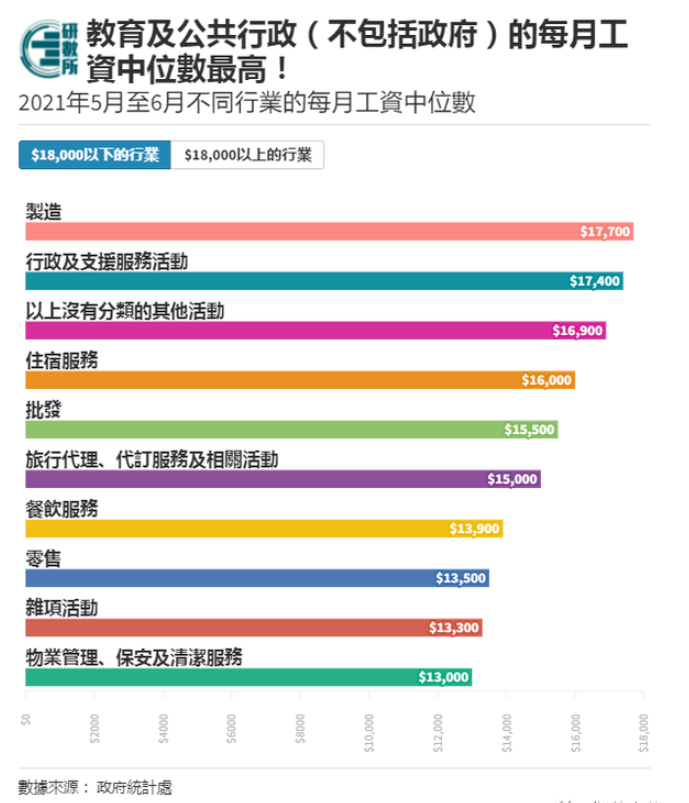 小楼夜听雨 第3页