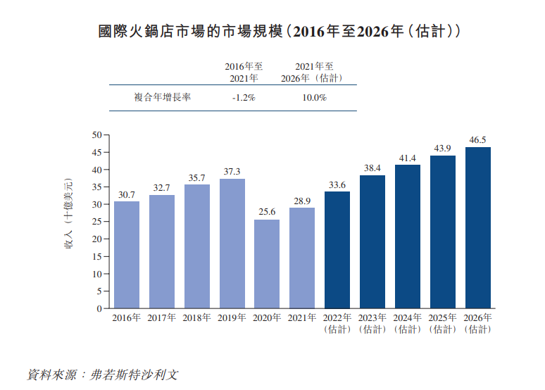 2024今晚澳门开特马开什么,专业解答执行_扩展版95.188