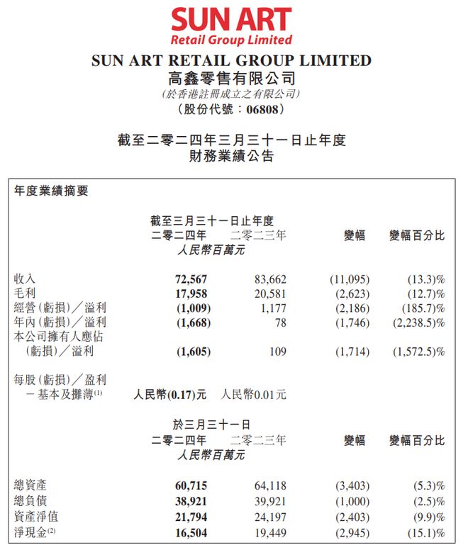 2024新澳免费资料大全,效率资料解释定义_3D56.725