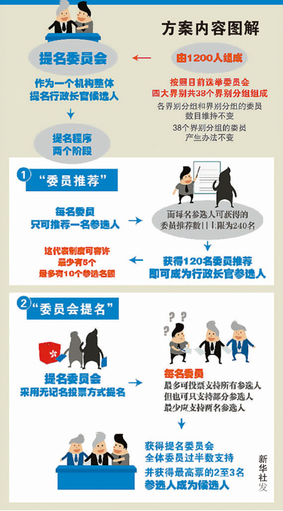 香港全年免费资料大全正版资料,实效性解读策略_GT15.493