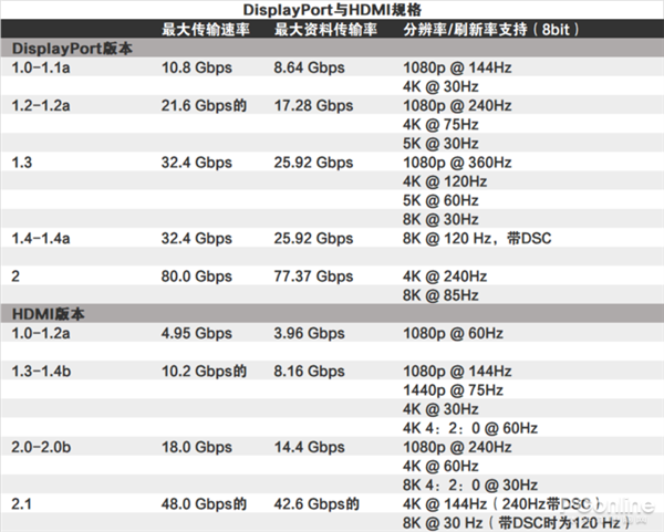 新澳精准资料期期精准,实际数据说明_DP93.541