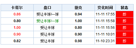 旧澳门开奖结果+开奖记录,快速设计解析问题_ios48.165