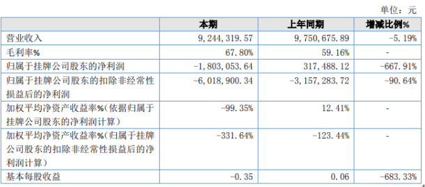 2024年正版资料免费大全功能介绍,先进技术执行分析_领航版59.33