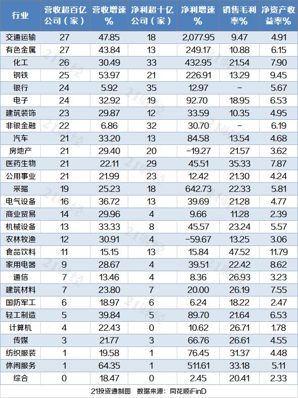 香港4777777的开奖结果,迅速执行解答计划_特别版73.746