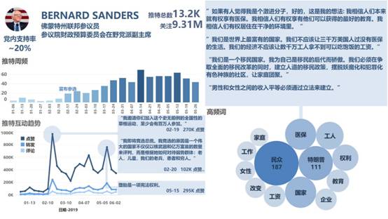 新澳门精准四肖期期中特公开,数据解析导向设计_HarmonyOS61.180