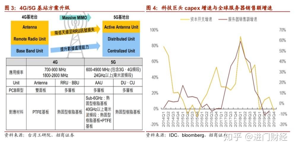 新澳天天开奖资料大全的推荐理由,国产化作答解释落实_苹果版96.920