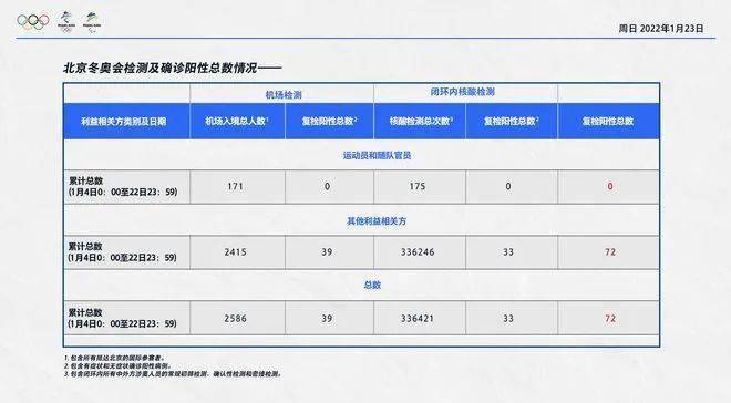 澳门开奖结果+开奖记录表013,功能性操作方案制定_mShop32.254