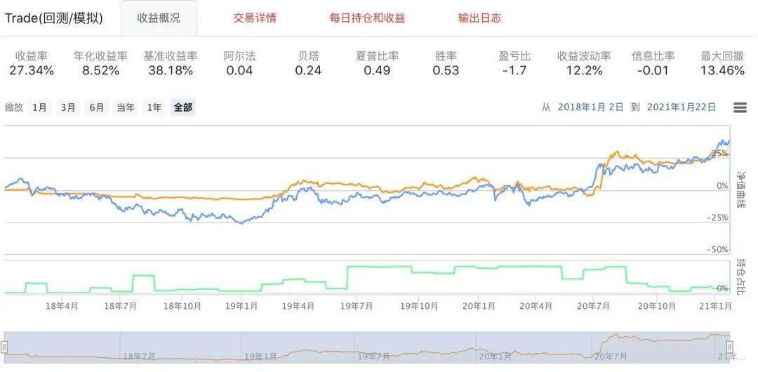 澳门资料库-澳门资资料库,澳,战略优化方案_探索版13.562